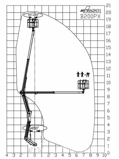 gsr-b200px,725cf139.jpg